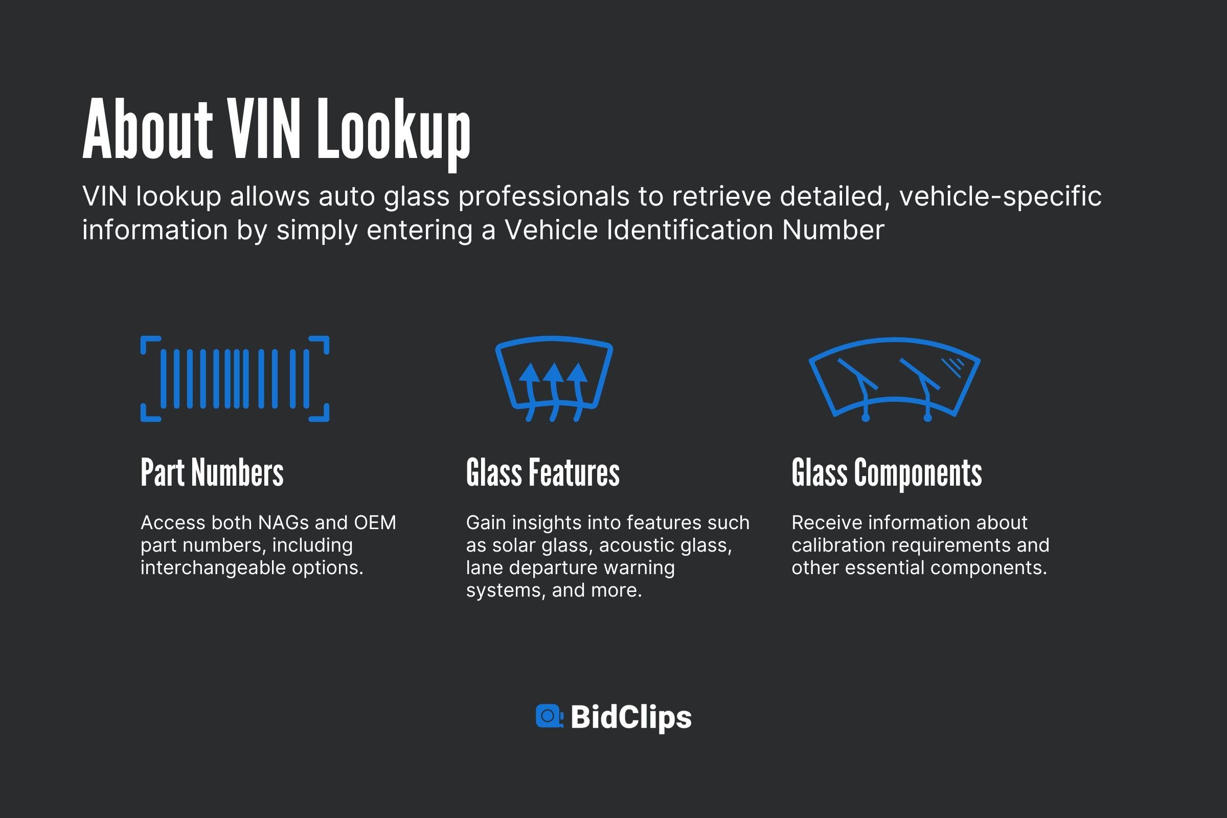 About VIN Lookup